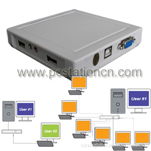 High-Definition Movies and Games PC Station,Thin Client by 32-Bit True Color